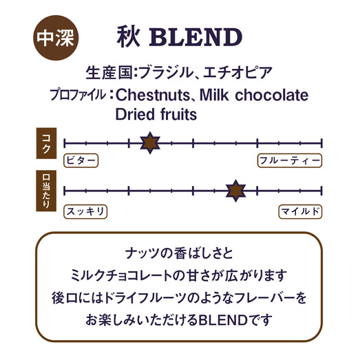 秋 BLEND 詳細画像 豆のまま 3